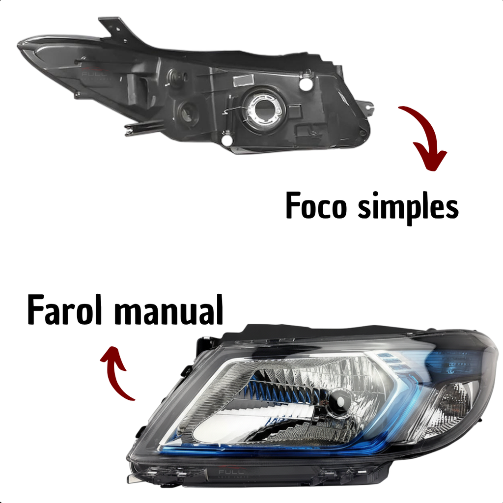 Farol Onix Joy Prisma 2012 13 14 15 16 a 19 Máscara Azul LE